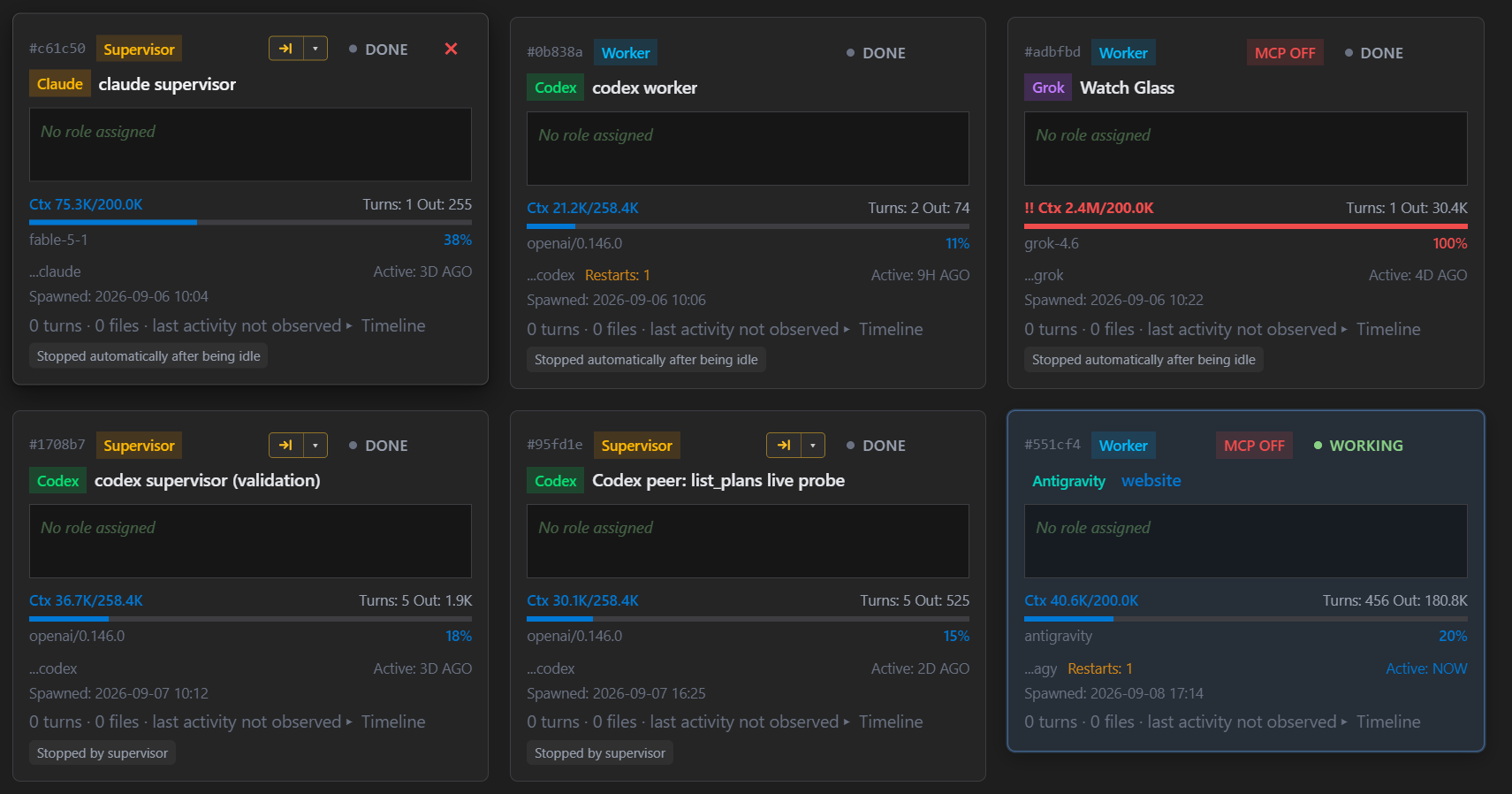 Dolmen Desktop agent cards for Claude, Codex, Grok, and Antigravity, showing roles, statuses, context meters, and session activity.